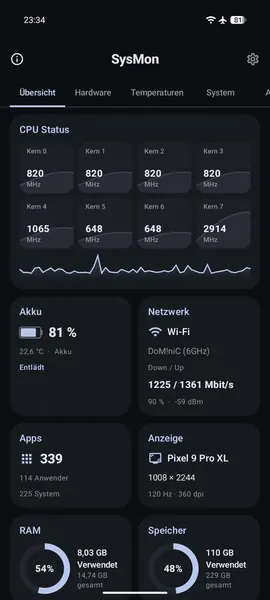 Screenshot 1 von Sysmon