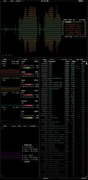 Screenshot 2 von ConnectBot
